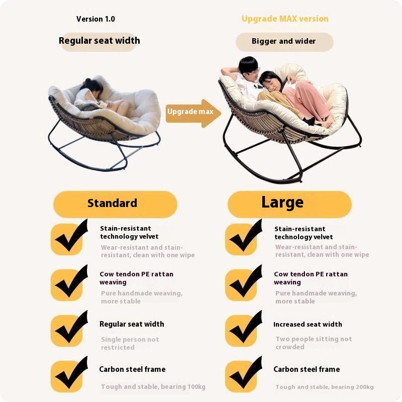 Fotel bujany do pokoju dziecię – Rocking Chair Nursery recenzja i cena