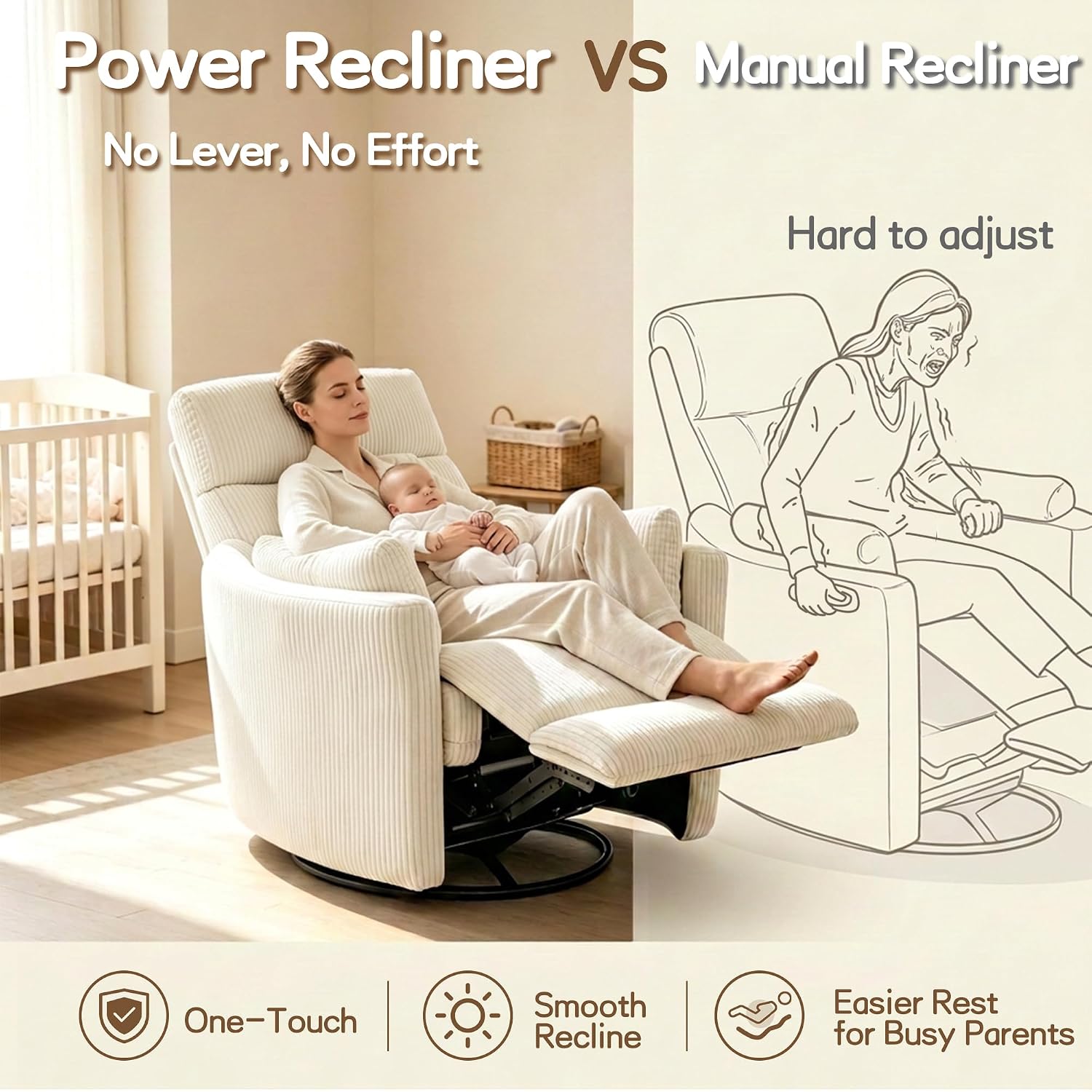 Elektryczny fotel bujany do po – Rocking Chair Nursery recenzja i cena