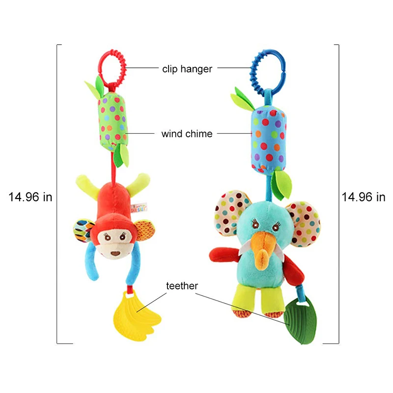 Zabawki do zawieszenia na łóże – Baby Nursery Mobile recenzja i cena