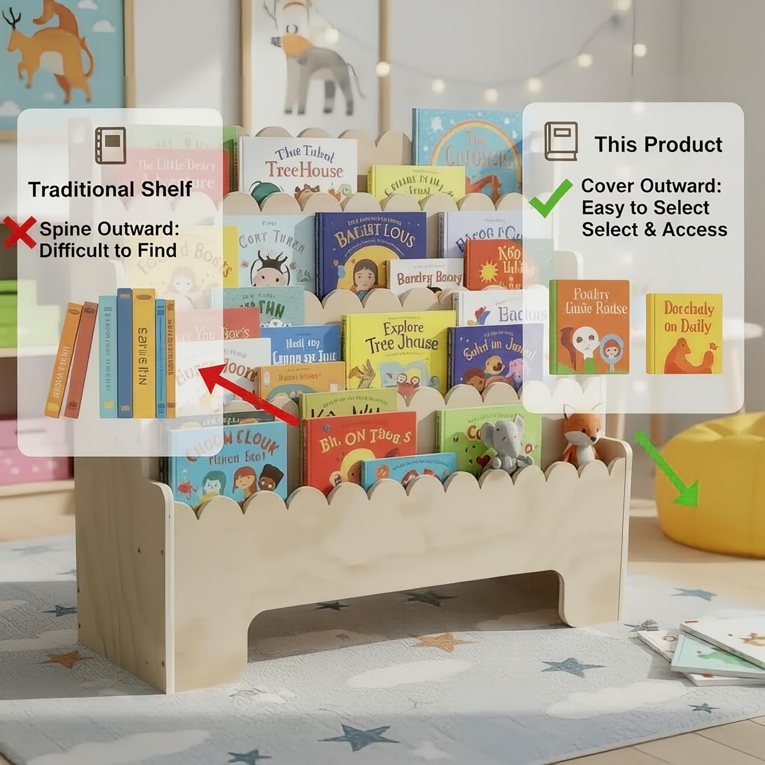 Półka na książki dla dzieci 4- – Baby Nursery Books recenzja i cena