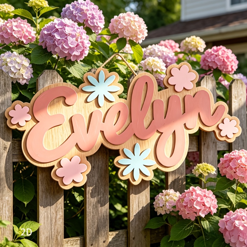 Spersonalizowana tabliczka z i – Baby Nursery Themes recenzja i cena